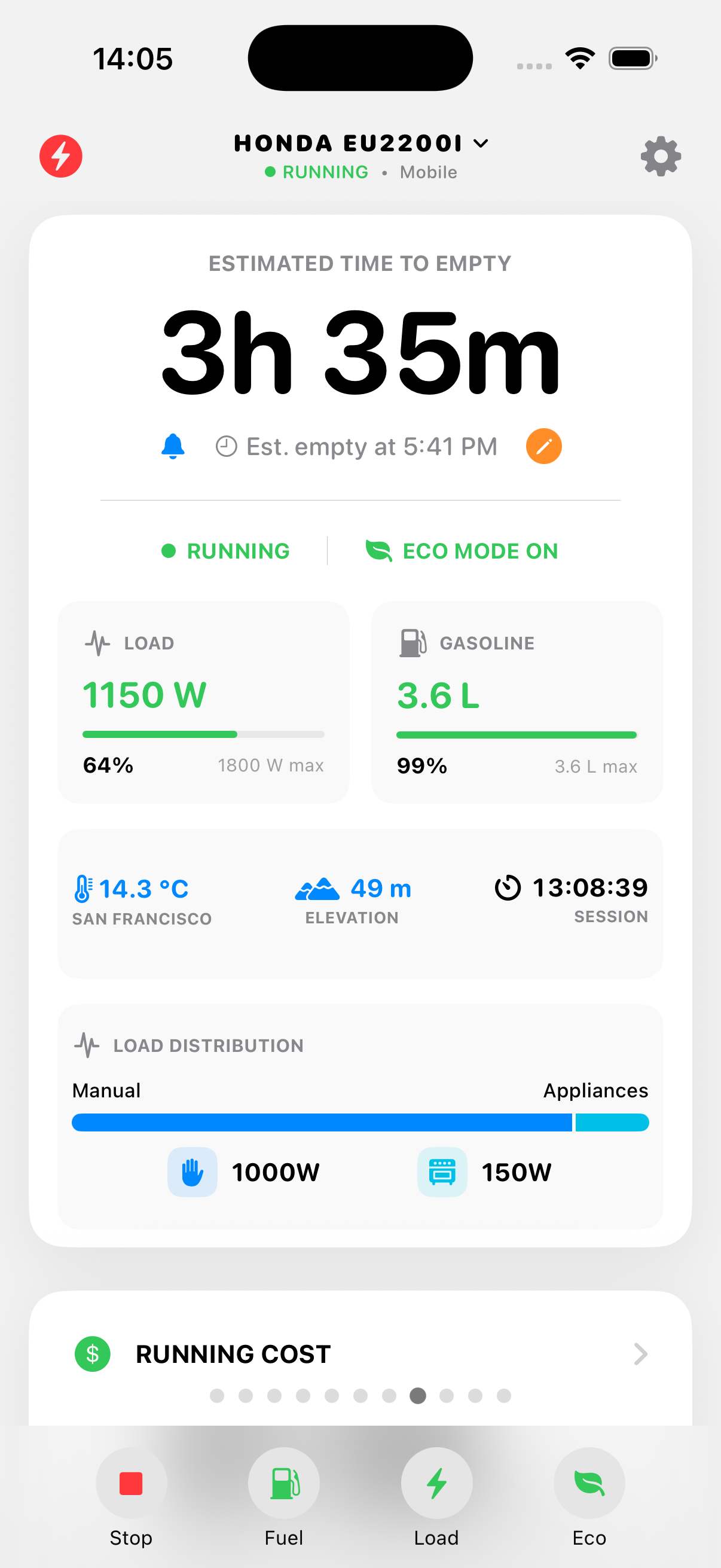 GenDash Dashboard Mockup